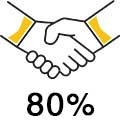OPA_Icon_Bonding-80 Online Icebreakers | On Purpose Adventures