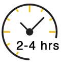 OPA_Icon_Duration-2-4 Cohesion Culture CORE | On Purpose Adventures